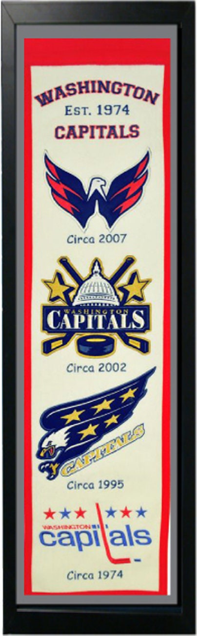 Washington Capitals Logo History Felt Banner 14 x 37