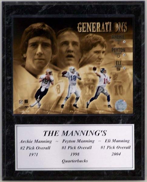 12x15 Stat Plaque - The Mannings Generations